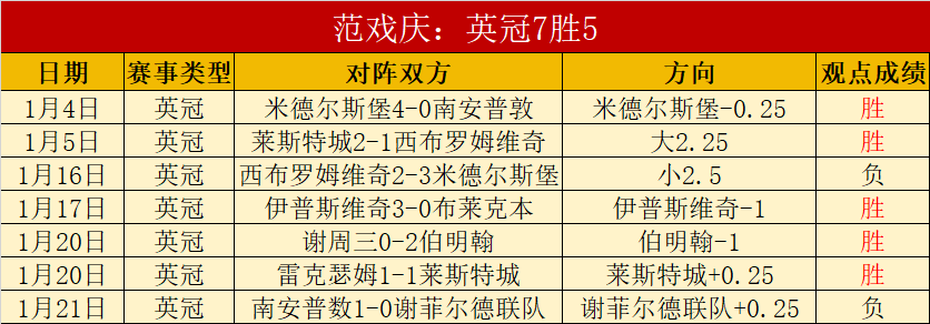 土耳其国家,队新名单公,恰尔汗奥卢,盛世娱乐官网,盛世娱乐官网在线娱乐平台