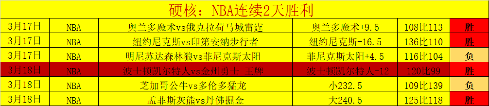 埃及超扎马,雷克持续扩,大领先优势,盛世娱乐官网,盛世娱乐官网在线娱乐平台