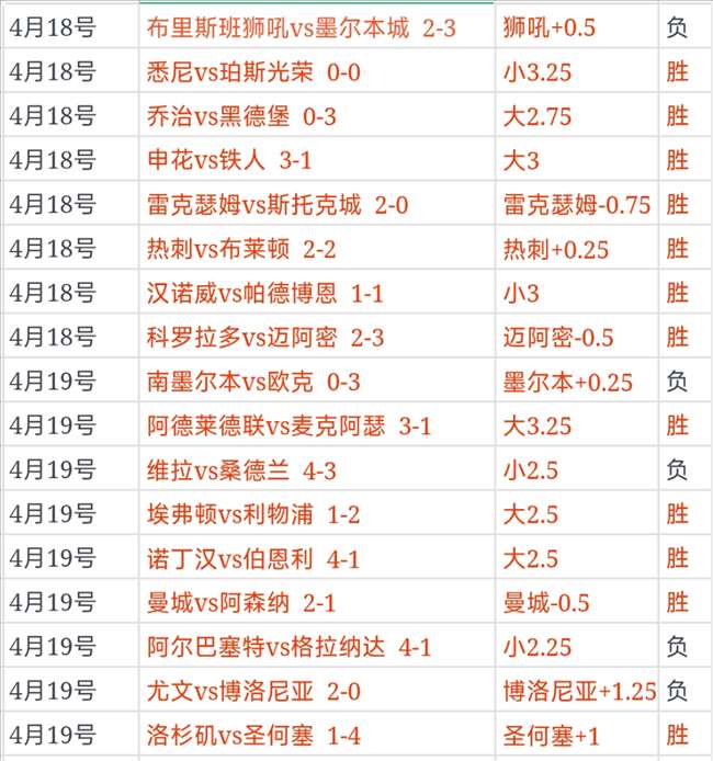 大乐透期号,专家质合分,析推荐,盛世娱乐官网,盛世娱乐官网在线娱乐平台