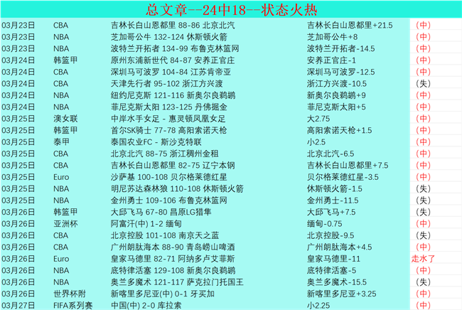 骑士主场再,战猛龙,关键对决专,盛世娱乐官网,盛世娱乐官网在线娱乐平台