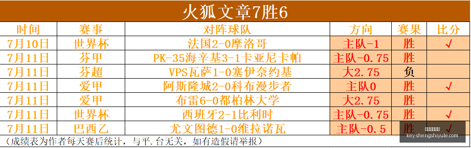 盛世娱乐棋,牌盛世娱乐,棋牌官网数,盛世娱乐棋牌官网,盛世娱乐棋牌下载,盛世娱乐真人,盛世娱乐棋牌直播,盛世娱乐棋牌平台