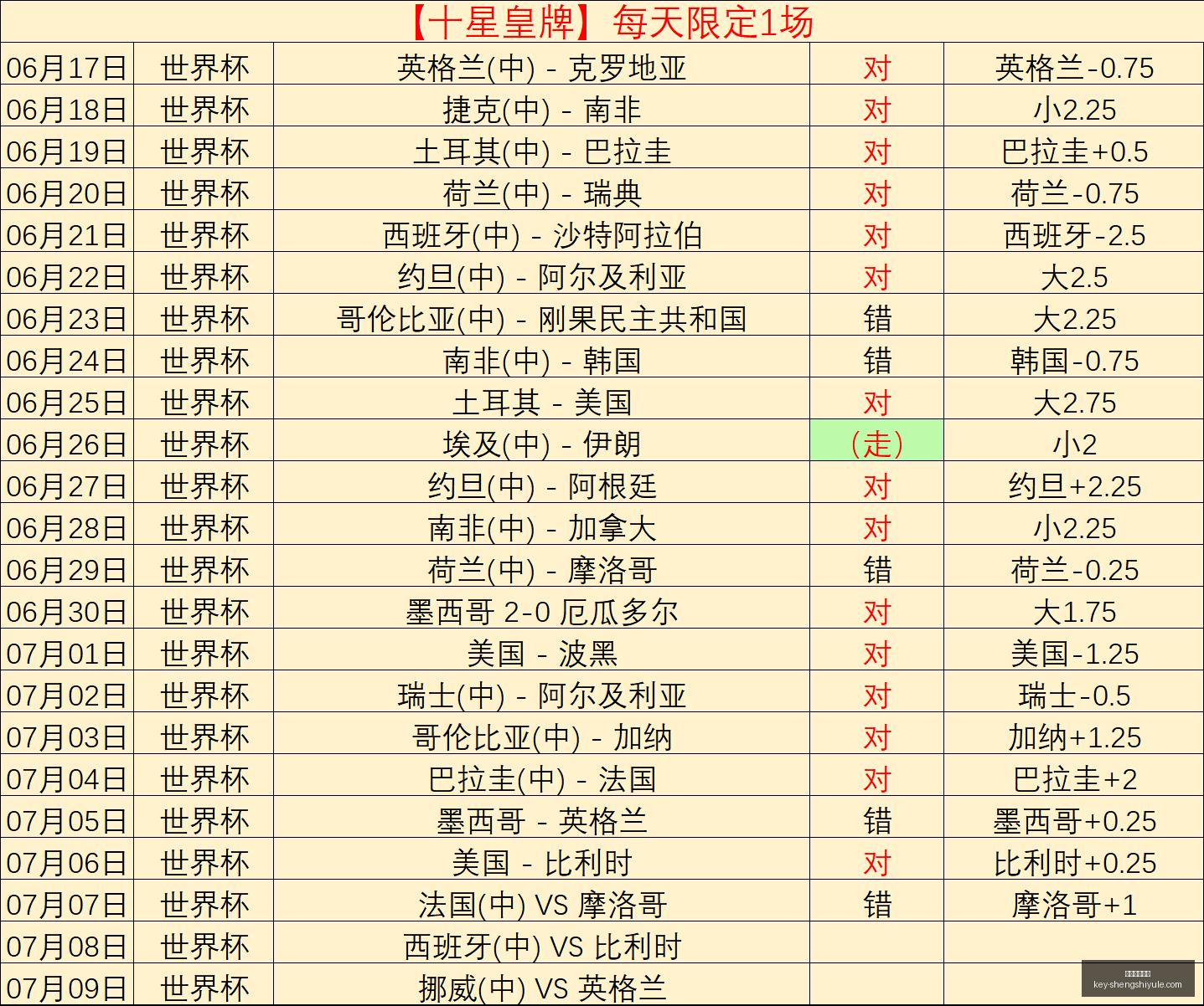 盛世娱乐棋,牌盛世娱乐,棋牌官网新,盛世娱乐棋牌官网,盛世娱乐棋牌下载,盛世娱乐真人,盛世娱乐棋牌直播,盛世娱乐棋牌平台