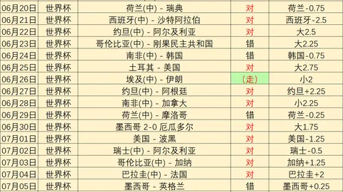 盛世娱乐棋牌盛世娱乐棋牌官网新动作落地引发关注